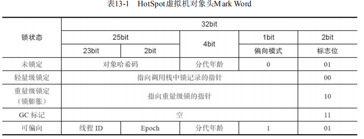 image-20201206125352406