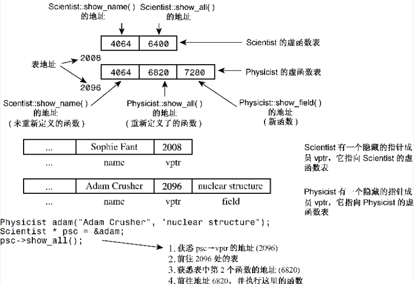 image-20230322135441948