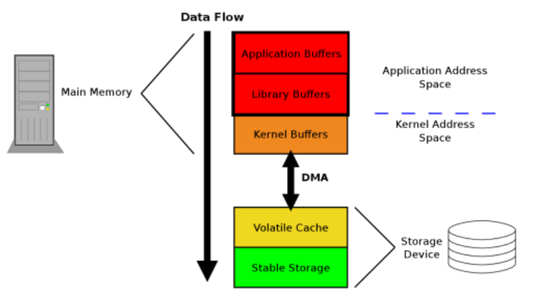 image-20230715212838054