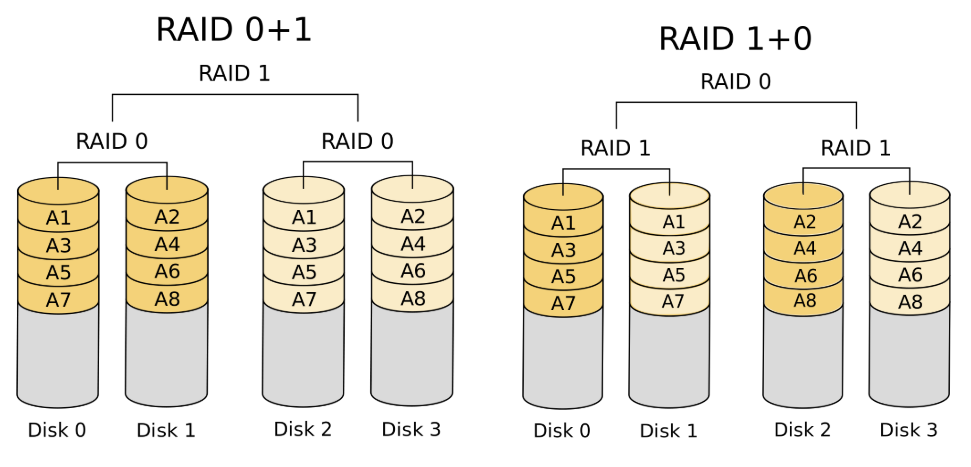 image-20221013142521603