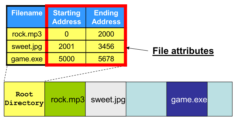 image-20221013154146105