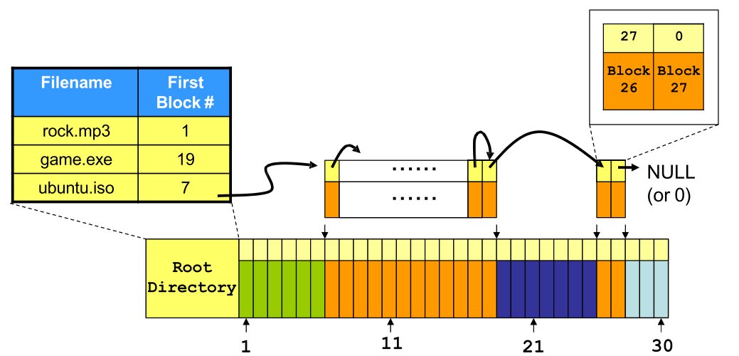 image-20221013154240309
