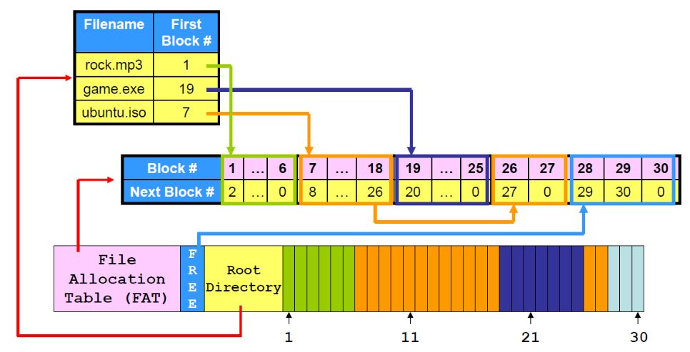 image-20221013154334053