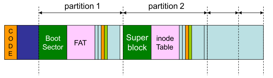 image-20221013154942414